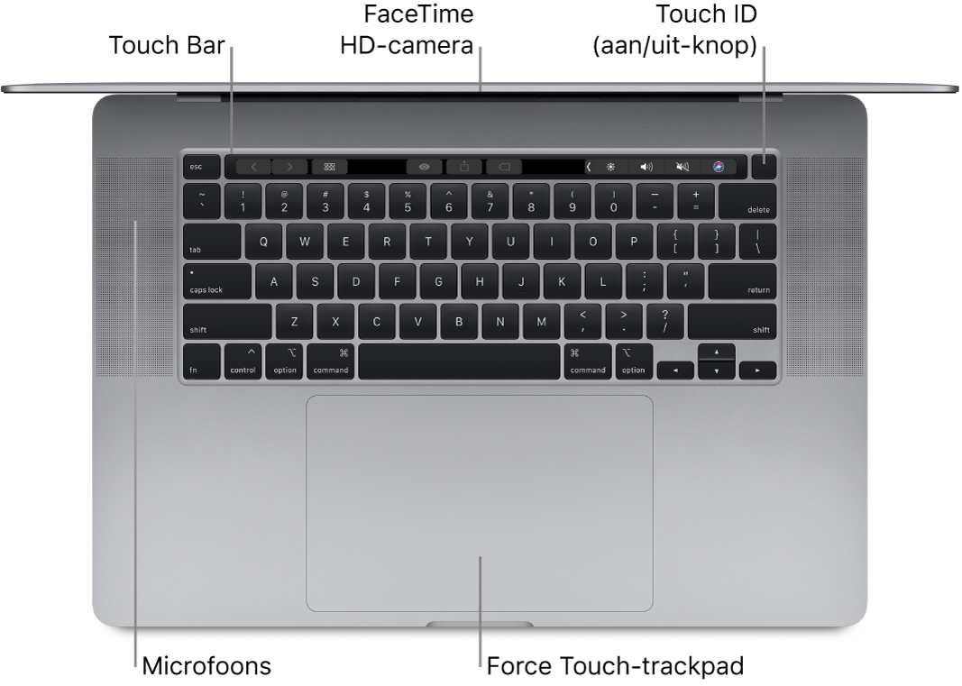 Bovenaanzicht van een geopende MacBook Pro, met bijschriften voor de Touch Bar, de FaceTime HD-camera, Touch ID (aan/uit-knop) en het Force Touch-trackpad.