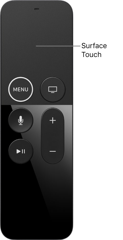 Télécommande Siri Remote avec une légende désignant la surface Touch