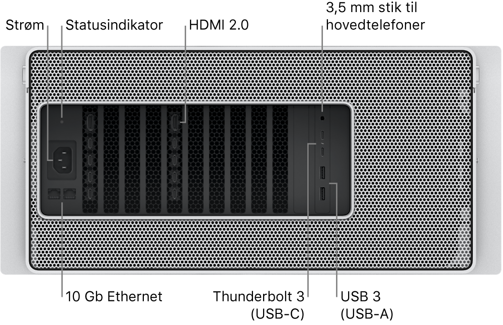 Mac Pro set bagfra med porten til strømforsyning, en statusindikator, to HDMI 2.0-porte, 3.5 mm stik til hovedtelefoner, to 10 Gigabit Ethernet-porte, to Thunderbolt 3 (USB-C)-porte og to USB-A-porte.