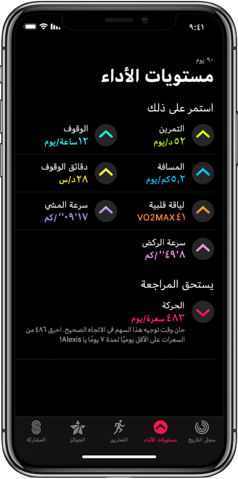 علامة تبويب مستويات الأداء في تطبيق النشاط على الـ iPhone. عدد من المقاييس تظهر أسفل عنوان مستويات الأداء بالقرب من أعلى الشاشة. تتضمن المقاييس التمرين والوقوف والمسافة والمزيد. تظهر الحركة أسفل عنوان "يستحق المراجعة".