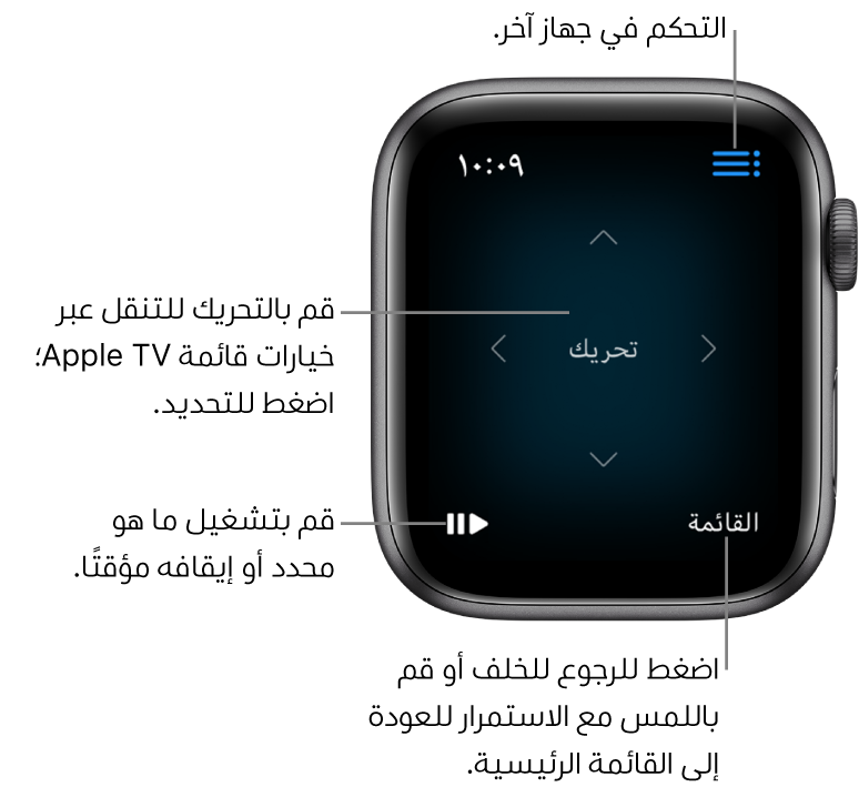 شاشة عرض Apple Watch أثناء استخدامها كجهاز تحكم. زر القائمة في أسفل اليسار وزر تشغيل/إيقاف مؤقت في أسفل اليمين. يظهر زر القائمة رفي أعلى اليمين.