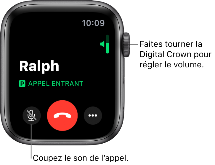 Pendant un appel téléphonique entrant, l’écran affiche l’indicateur de volume horizontal en haut à droite, le bouton « Couper le son » en bas à gauche, le bouton rouge Refuser et le bouton « Plus d’options ».