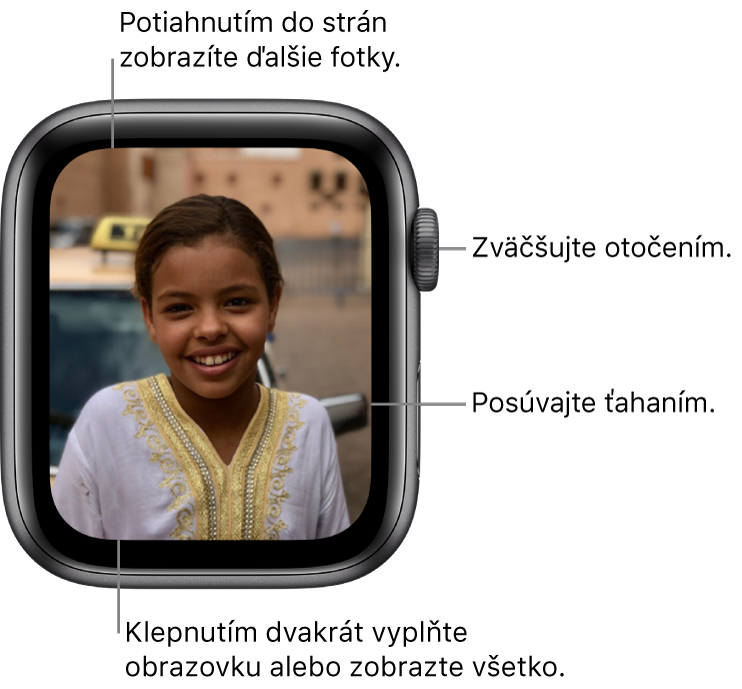 Keď máte zobrazenú fotku, otočením korunky Digital Crown ju môžete zväčšiť, ťahaním ju môžete posúvať a dvojitým klepnutím prepnete na zobrazenie celej fotky na celej obrazovke. Na zobrazenie ďalšej fotky potiahnite prstom doľava alebo doprava.