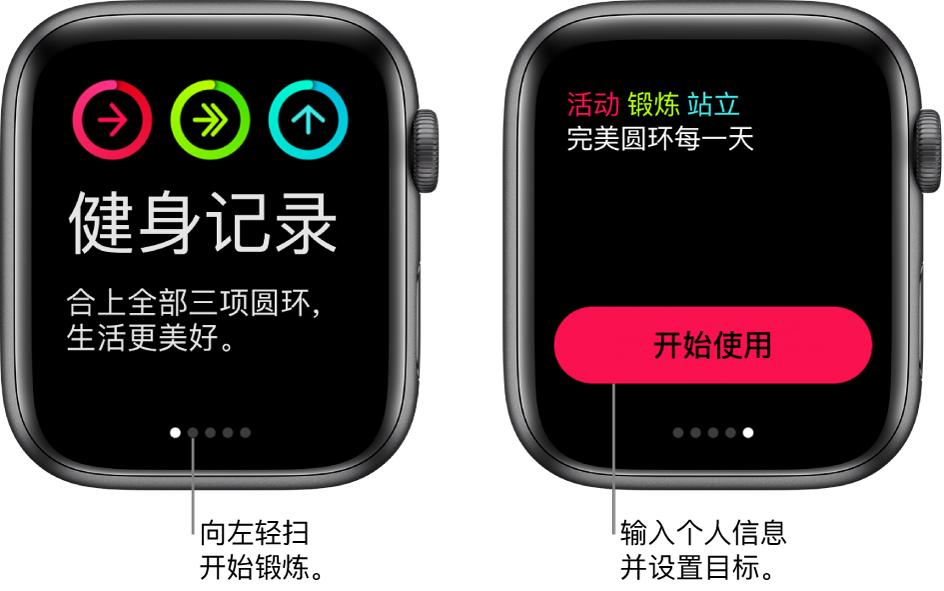 两个屏幕:一个显示打开的“健身记录” App 屏幕,另一个显示“开始使用”按钮。