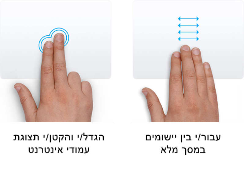 דוגמאות למחוות משטח מגע עבור הגדלה או הקטנה של עמוד אינטרנט ומעבר בין יישומים על מסך מלא.