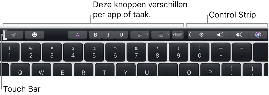 De Touch Bar aan de bovenkant van het toetsenbord, met aan de linkerkant knoppen die per app of taak van functie veranderen en aan de rechterkant de Control Strip die is samengevouwen.