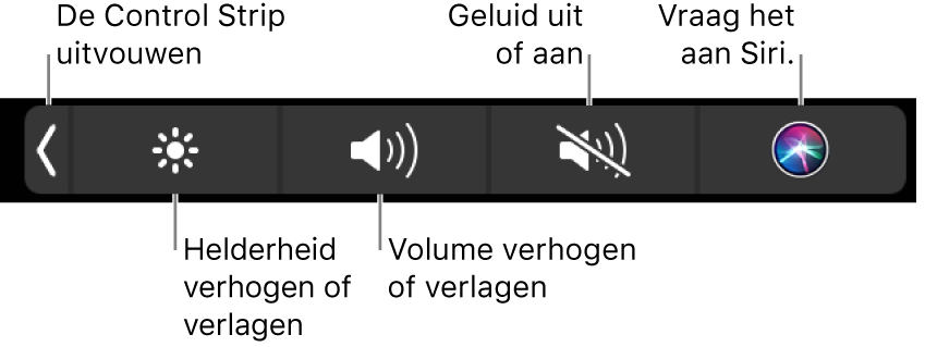 De samengevouwen Control Strip met (van links naar rechts) knoppen om de Control Strip uit te vouwen, de helderheid en het volume aan te passen, het geluid te dempen of in te schakelen en Siri een vraag te stellen.