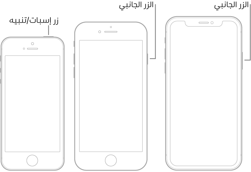 رسم توضيحي يعرض مواقع الزر الجانبي وزر إسبات/تنبيه على الـ iPhone.