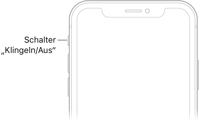 Die obere Hälfte der iPhone-Vorderseite mit einem Hinweis zum Schalter „Klingeln/Aus“.