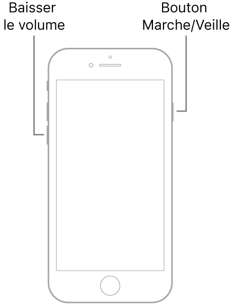 Une illustration d’un iPhone 7 avec l’écran orienté vers le haut. Le bouton de diminution du volume se trouve sur le côté gauche de l’appareil, et le bouton Marche/Veille se situe à droite.