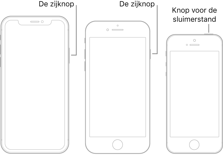 De zijknop of sluimerknop op drie verschillende iPhone-modellen.