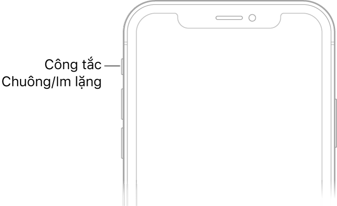 Phần phía trên của mặt trước iPhone với chú thích trỏ đến công tắc Chuông/Im lặng.