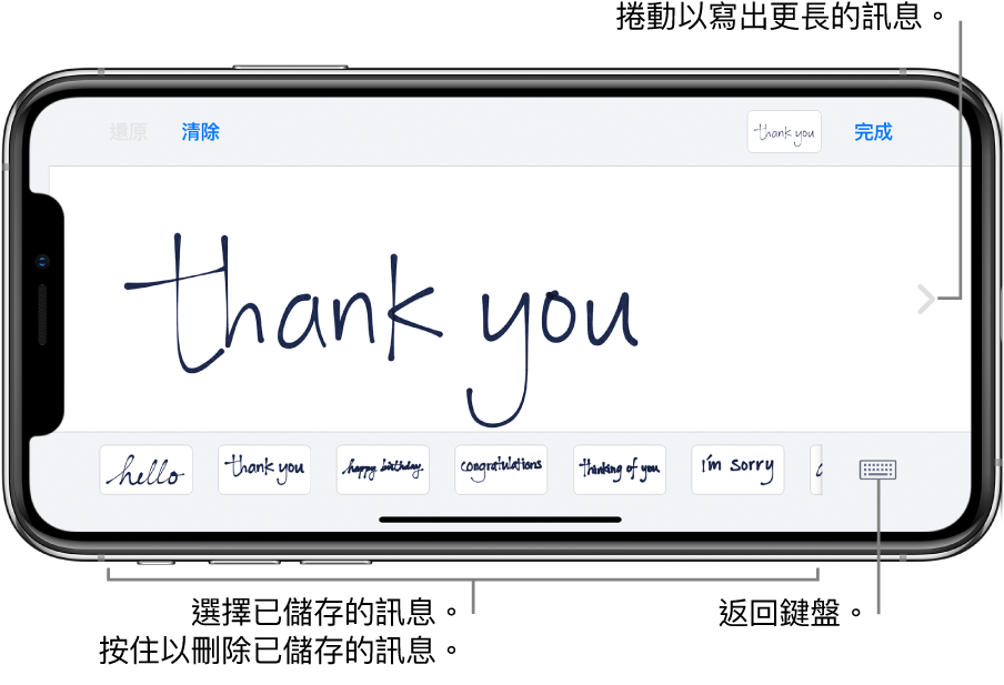 手寫畫面帶有手寫訊息。底部由左至右是已儲存的訊息,以及「顯示鍵盤」按鈕。