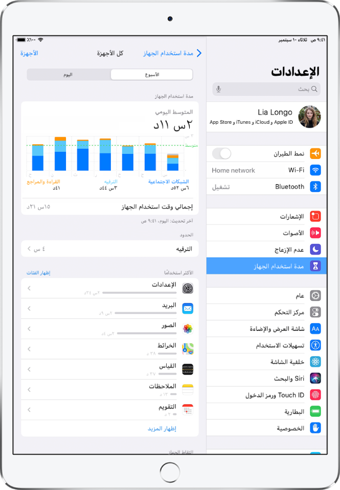 تقرير أسبوعي لمدة استخدام الجهاز، يعرض مقدار الوقت الإجمالي المنقضي في استخدام التطبيقات، حسب الفئة وحسب التطبيق.