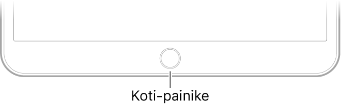 Koti-painike on iPadin alareunassa.