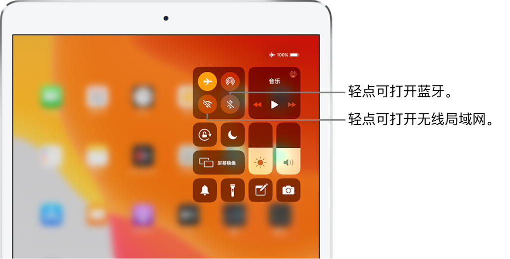 飞行模式已打开的“控制中心”,带有标注解释内容:轻点左上方控制群组中左下方的按钮会打开无线局域网,轻点该群组右下方的按钮会打开蓝牙。