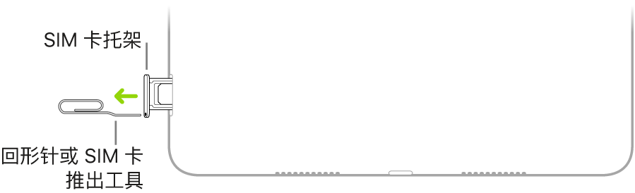 回形针或 SIM 卡推出工具已插入 SIM 卡托架(位于 iPad 右侧)的小孔中。