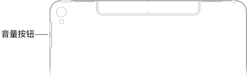 iPad 背面的上半部分,带有指向音量按钮的标注。