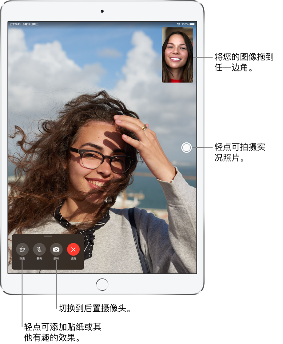 FaceTime 通话屏幕,显示正在进行的通话。您的图像出现在右上角的小方框中,另一个人的图像填充了屏幕的剩余部分。屏幕底部依次是“效果”、“静音”“翻转”和“结束”按钮。