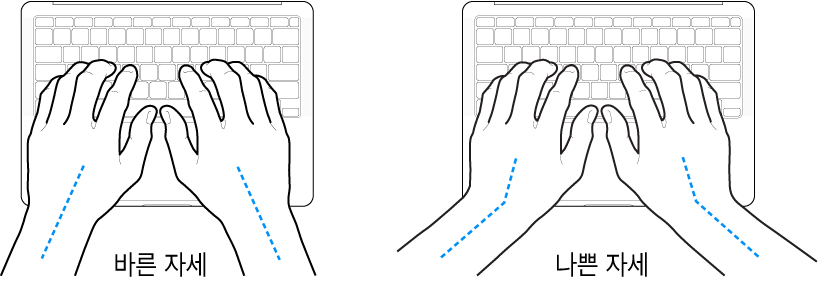 손목 및 손의 바른 자세와 잘못된 자세를 보여주는 키보드 위의 손.