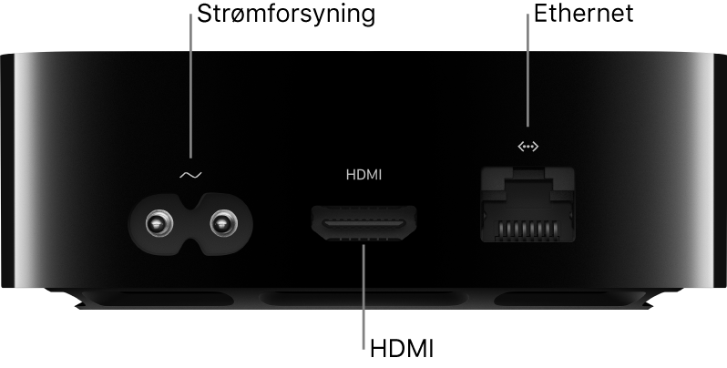Bagsiden af Apple TV 4K med billedforklaring til porte