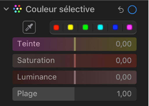 Les commandes « Couleur sélective » dans la sous-fenêtre Ajuster, présentant les curseurs Teinte, Saturation, Luminance et Plage.