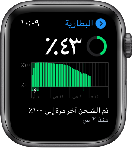 على شاشة البطارية، يظهر لك شحن البطارية المتبقي، ورسم بياني لاستخدام البطارية مع مرور الوقت، وموعد شحن البطارية للمرة الأخيرة إلى 60%.
