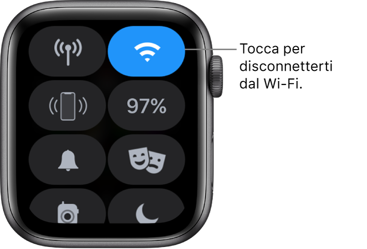 Centro di Controllo su Apple Watch (GPS + Cellular), con il pulsante Wi-Fi in alto a destra. Grafico con dicitura “Tocca per disconnettere dal Wi-Fi.”