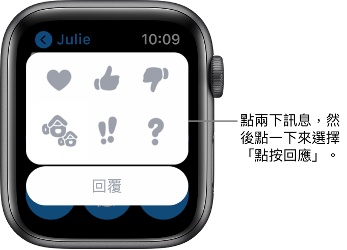 「訊息」對話帶有「點按回應」選項:愛心、豎起大拇指、拇指朝下、哈哈、!! 和 ?。「回覆」按鈕位於下方。
