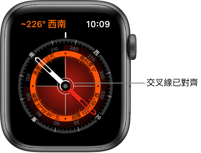 Apple Watch 錶面上的指南針。左上方是方位角。內側圓圈顯示高度、傾斜度、緯度和經度。白色十字準線會顯示北、南、東和西的指向。