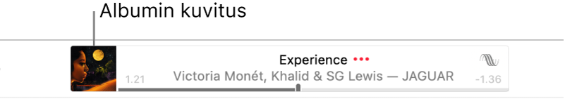 Albumikuvitus bannerin vasemmalla puolella, kun kappaletta toistetaan.