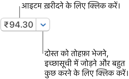 प्राइस दिखाने वाला एक बटन। आइटम ख़रीदने के लिए क़ीमत पर क्लिक करें। किसी मित्र को आइटम उपहार में देने के लिए क़ीमत के आगे तीर पर क्लिक करें, अपनी इच्छा सूची में आइटम जोड़ें, इत्यादि।