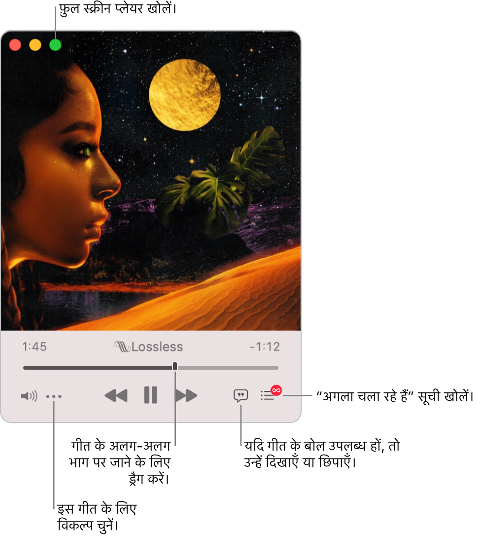 चलाए जा रहे गीत के लिए नियंत्रण दर्शाने वाला विस्तारित MiniPlayer। ऊपरी बाएँ कोने में हरा बटन है, जिसका उपयोग फ़ुल संगीत स्क्रीन प्लेयर खोलने में किया जाता है। विंडो के नीचे एक स्लाइडर है जिसे आप ड्रैग कर गीत के विभिन्न हिस्से पर जा सकते हैं। बाईं ओर स्लाइडर के नीचे अधिक बटन है जहाँ आप चलाए जा रहे गीतों के लिए दृश्य विकल्प तथा अन्य विकल्प चुन सकते हैं। बिल्कुल दाएँ स्लाइडर के नीचे दो बटन हैं—उपलब्ध गीत के बोल दिखाने या छिपाने के लिए “गीत के बोल” बटन और अगला गाना कौन सा है देखने के लिए “अगला चला रहे हैं” बटन|