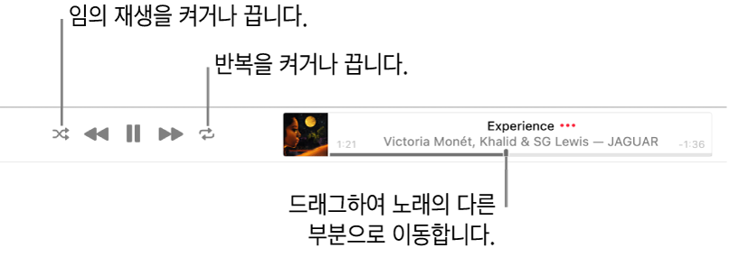 재생 중인 노래가 있는 배너. 임의 재생 버튼은 왼쪽 상단 가장자리에 있습니다. 반복 버튼은 오른쪽 상단 가장자리에 있습니다. 노래의 다른 부분으로 이동하려면 이동 막대를 드래그하십시오.