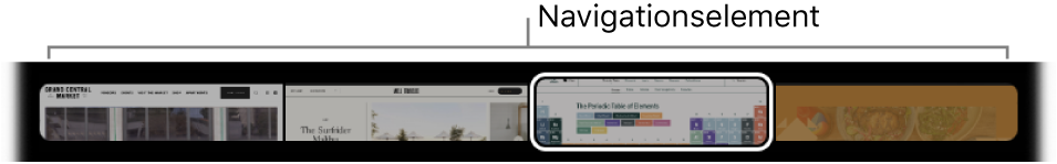 Die Tab-Navigationsleiste in der Safari-Touch Bar. Gezeigt wird eine kleine Vorschau jedes geöffneten Tabs.