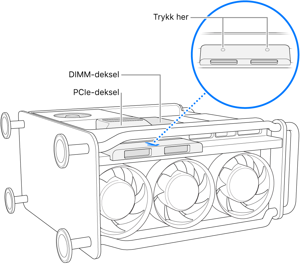 Mac Pro lagt på siden. DIMM-, PCIe- og SSD-dekslet vises.