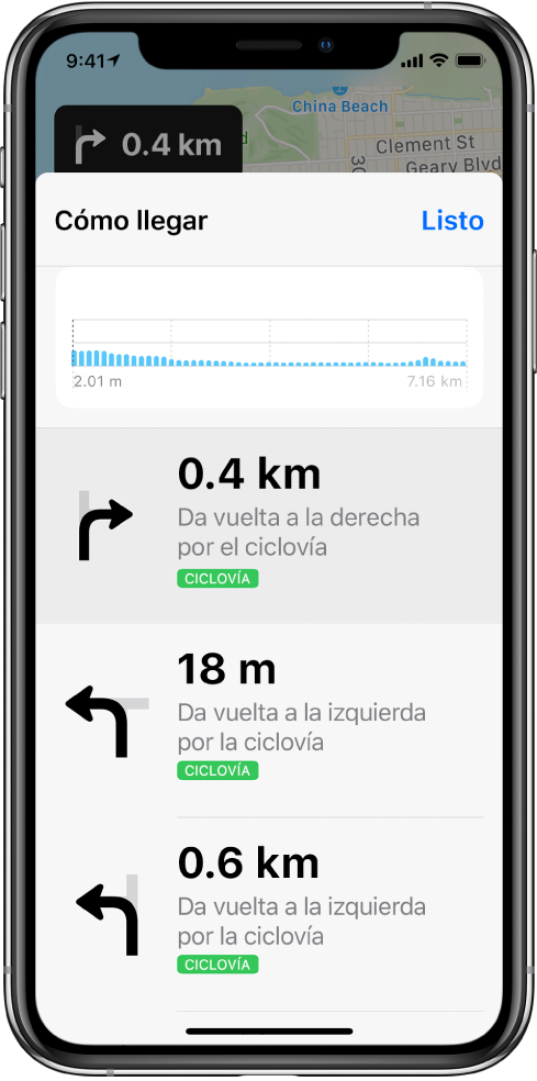Una lista de las indicaciones detalladas de una ruta en bicicleta.