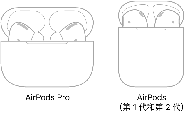 左侧的插图显示位于充电盒中的 AirPods Pro。右侧的插图显示位于充电盒中的 AirPods(第 2 代)。