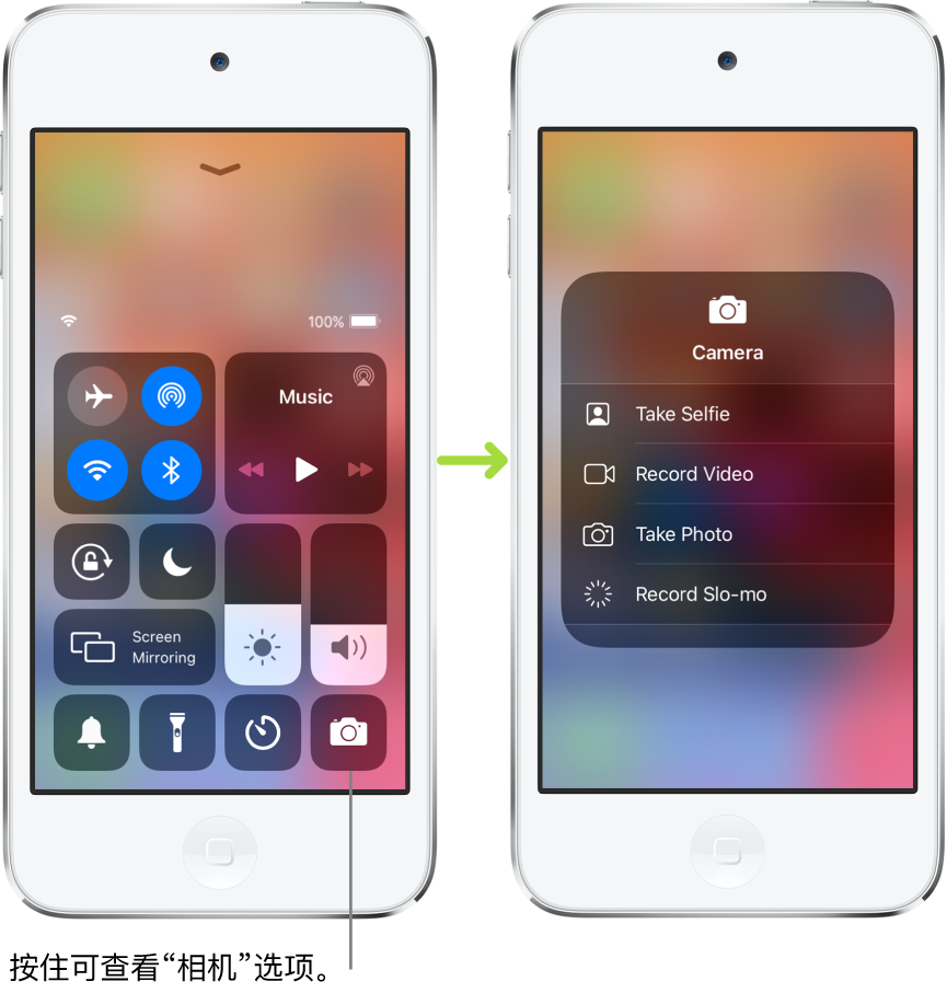 两个并排的“控制中心”屏幕,左边屏幕左上方的群组中显示飞行模式、蜂窝数据、无线局域网和蓝牙的控制,并且有标注提示按住右下方的“相机”图标以查看“相机”选项。右边的屏幕显示“相机”的附加选项:“自拍”、“录制视频”、“拍照”和“录制慢动作视频”。