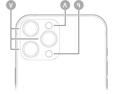 عرض للجزء الخلفي من الـ iPhone 12 Pro Max.