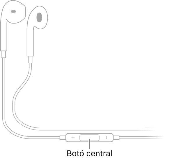 EarPods d’Apple: el botó central està situat al fil que va a l’auricular de l’orella dreta.