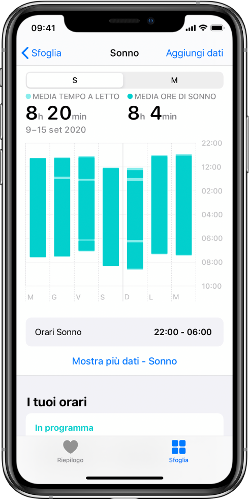 La schermata Sonno che mostra i dati per una settimana, tra cui la media delle ore a letto, la media delle ore di sonno e un grafico con le ore giornaliere a letto e le ore di sonno.