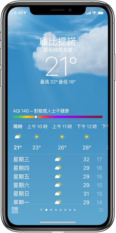 「天氣」畫面顯示位置、現時溫度、一日的最高和最低溫度,以及寫着「對高危人士不健康」的空氣質素圖表。螢幕中央為目前每小時的預報,然後是未來 7 日的天氣預報。位於中央底部的一排圓點顯示位置列表中的位置數量。右下角為「編輯城市」按鈕。