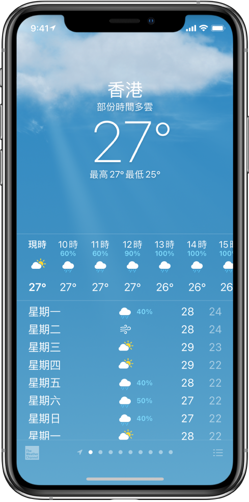 「天氣」畫面由上至下為:位置、狂風雷暴警吿、現時溫度、一日的最高和最低溫度,以及顯示下一小時降雨水平的圖表。畫面底部為每小時預報,後面是一列顯示位置列表中的位置數目之圓點。右下角為「編輯城市」按鈕。