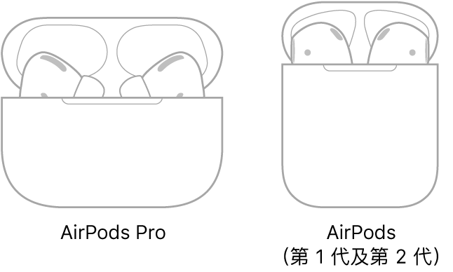 左邊是 AirPods Pro 在其充電盒內的插圖。右邊是 AirPods(第 2 代)在其充電盒內的插圖。