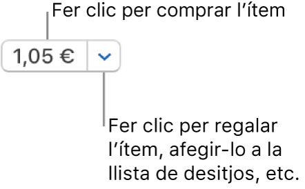 Un botó que mostra el preu. Fes clic al preu per comprar l’ítem. Fes clic a la fletxa que hi ha al costat del preu per regalar l’ítem a un amic o afegir‑lo a la teva llista de desitjos, entre altres opcions.