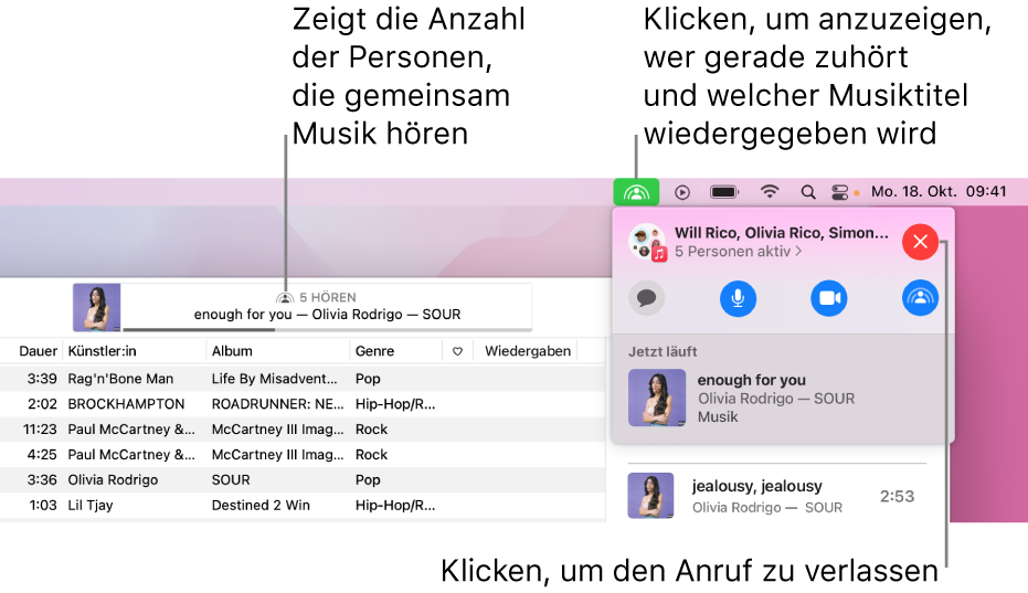 Im Apple Music-Fenster läuft ein Musiktitel, während SharePlay verwendet wird. Das Wiedergabefenster zeigt, wie viele Personen gemeinsam Musik hören. Rechts wird auf das Symbol „SharePlay“ geklickt und du kannst sehen, wer zuhört und welcher Titel gerade läuft. Darunter kannst du auf die Taste „Schließen“ klicken.