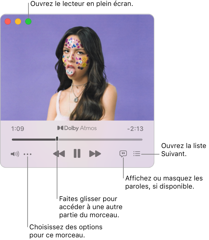 Mini-lecteur agrandi présentant les commandes du morceau à l’écoute. Le bouton vert se trouve en haut à gauche. Il sert à ouvrir le lecteur en plein écran. En bas de la fenêtre se trouve un curseur que vous pouvez faire glisser pour accéder à une autre partie du morceau. Sous le curseur, sur le côté gauche, se trouve le bouton Plus, où vous pouvez choisir des options d’affichage et autres pour le morceau en cours de lecture. À l’extrémité droite sous le curseur se trouvent deux boutons : le bouton Paroles pour afficher ou masquer les paroles disponibles et le bouton Suivant pour voir ce qui sera lu ensuite.