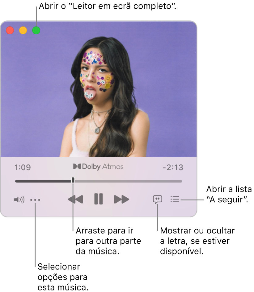 O mini-leitor expandido mostra os controlos relativos à música que está a ser reproduzida. No canto superior esquerdo encontra-se o botão verde, que serve para abrir o leitor em ecrã completo. No fundo da janela encontra-se um nivelador que pode arrastar para ir para uma parte diferente da música. Por baixo do nivelador, à esquerda, encontra-se o botão Mais, que permite escolher as opções de visualização e outras opções relativas à música que está a ser reproduzida. Na extrema direita, por baixo do nivelador, estão dois botões: o botão Letra para mostrar ou ocultar as letras disponíveis e a lista “A seguir”, que mostra o que vai ser reproduzido a seguir.