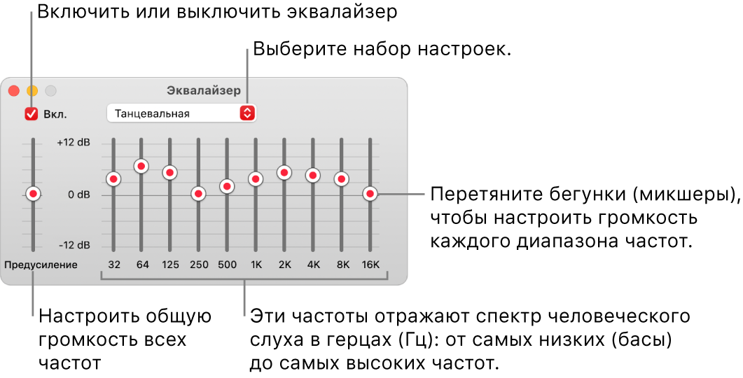 Окно эквалайзера. Флажок для включения эквалайзера Музыки находится в левом верхнем углу. Рядом с ним находится всплывающее меню с набором настроек эквалайзера. У края левой стороны можно настроить общую громкость частот при помощи предусилителя. Под набором настроек эквалайзера можно изменить уровни звука для различных диапазонов частот, воспринимаемых человеком: от самых низких до самых высоких.